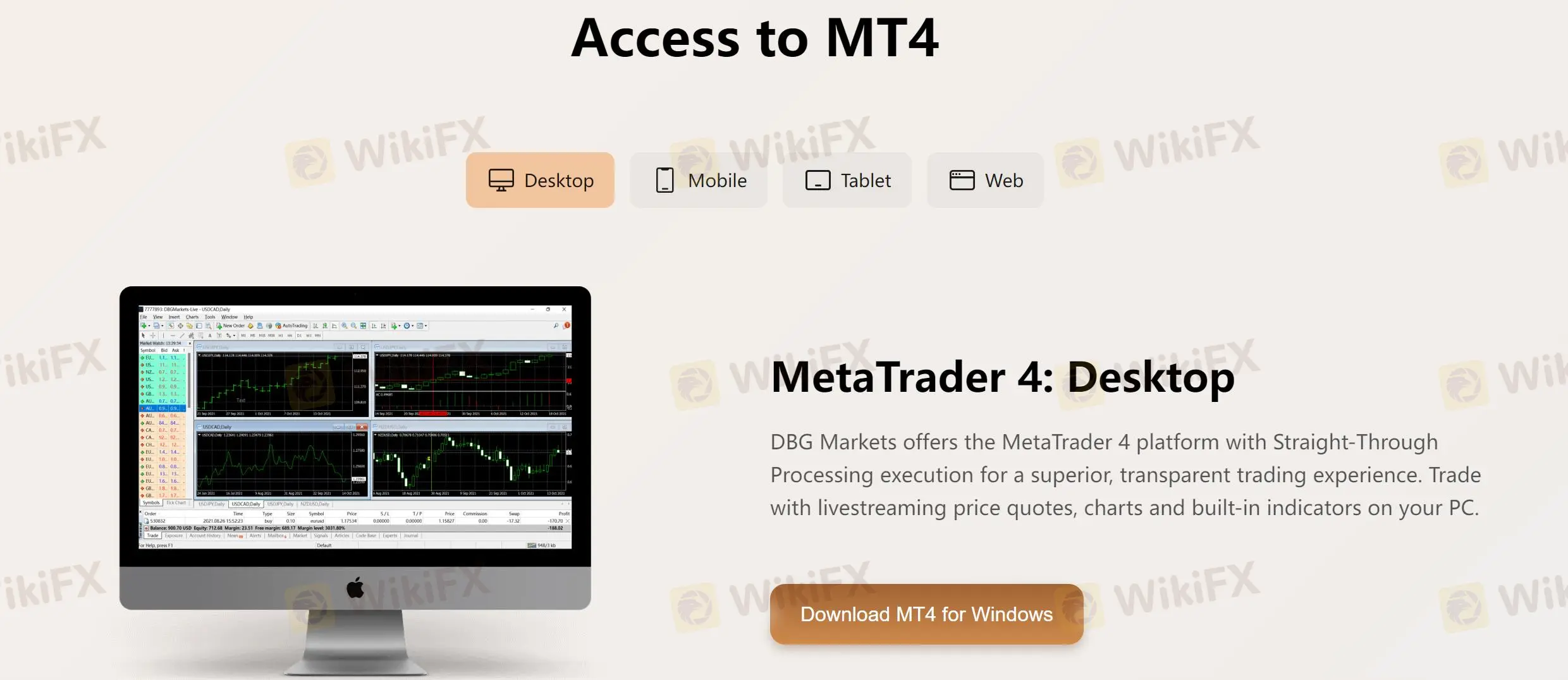 MetaTrader 4 (MT4)